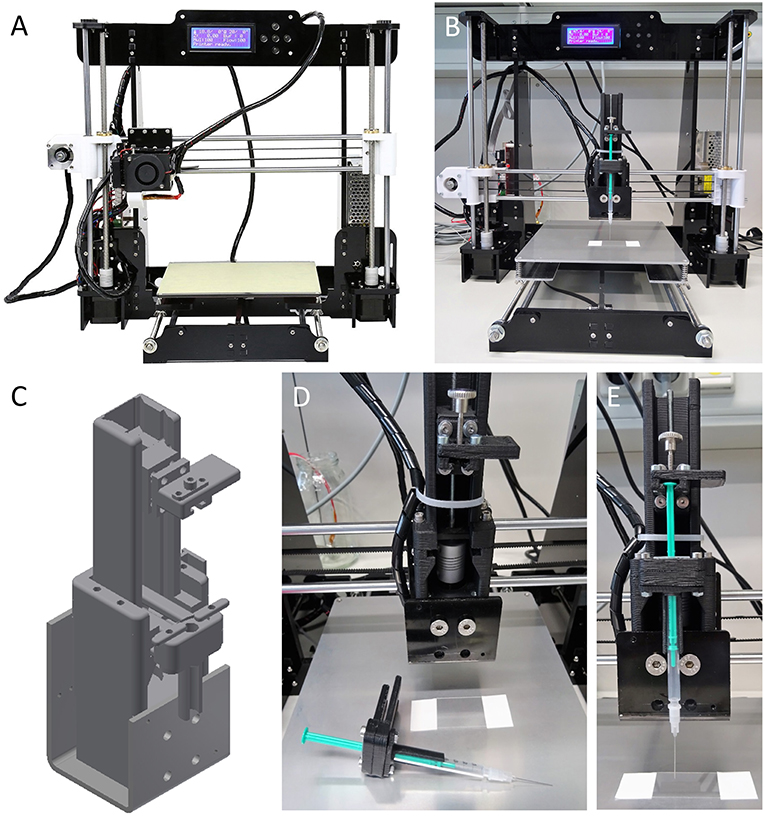 dygtige han Fabrikant Frontiers | Ultra-Low-Cost 3D Bioprinting: Modification and Application of  an Off-the-Shelf Desktop 3D-Printer for Biofabrication