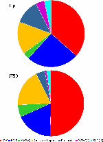 www.frontiersin.org