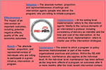 www.frontiersin.org