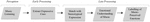 www.frontiersin.org