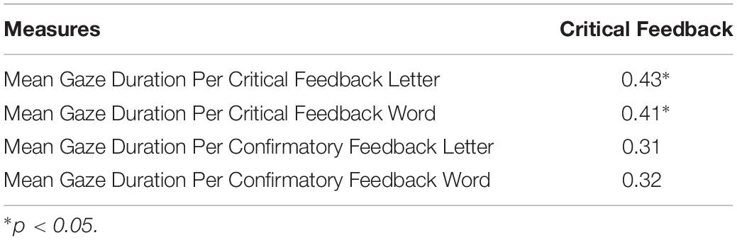 www.frontiersin.org