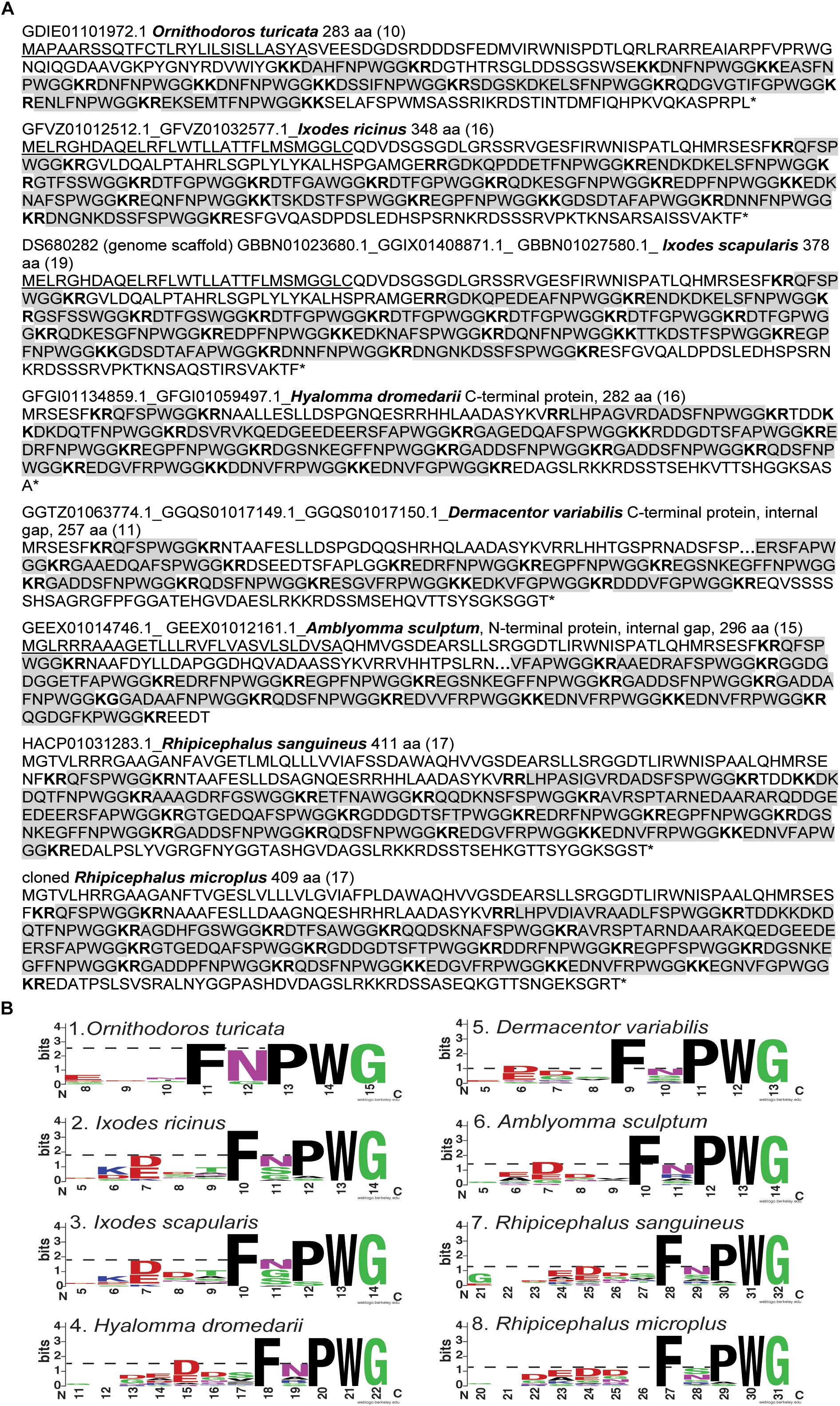www.frontiersin.org