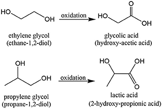 Frontiers | Supported Gold Nanoparticles as Catalysts for Frontiers | Supported Gold Nanoparticles as Catalysts for