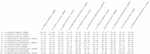 www.frontiersin.org