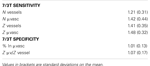 www.frontiersin.org