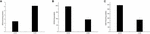 www.frontiersin.org