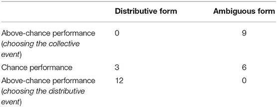 www.frontiersin.org