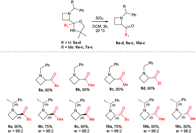Синтез 6 букв. Синтез 6-тиогуанина. Синтез 6-метилспиро(4,5)декан-Ола из циклопентанола и бромметана. Vazol d6 scheme. Enantioselective Synthesis of l Amino acids.