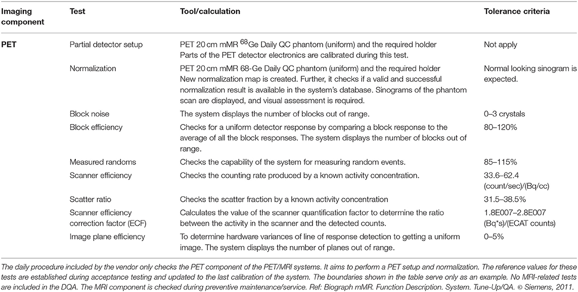 fphy-07-00136-t004.jpg