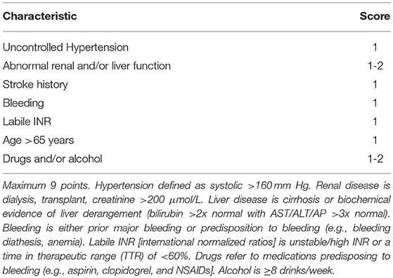 inzulin dependens cukorbetegség diabetes obesity and metabolism a journal of pharmacology and therapeutics