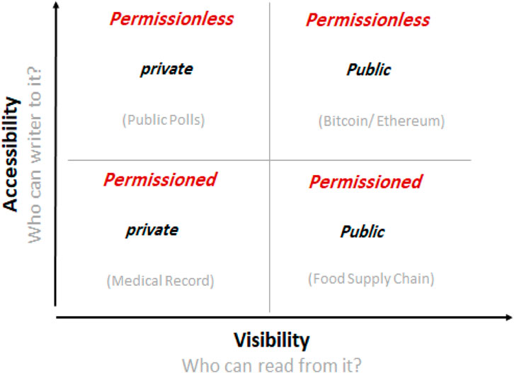 www.frontiersin.org