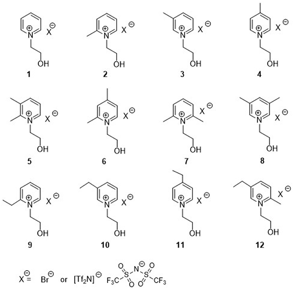 hydroxyl functional group hydroxyl functional group