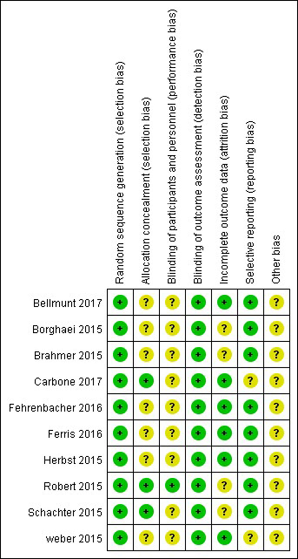 www.frontiersin.org