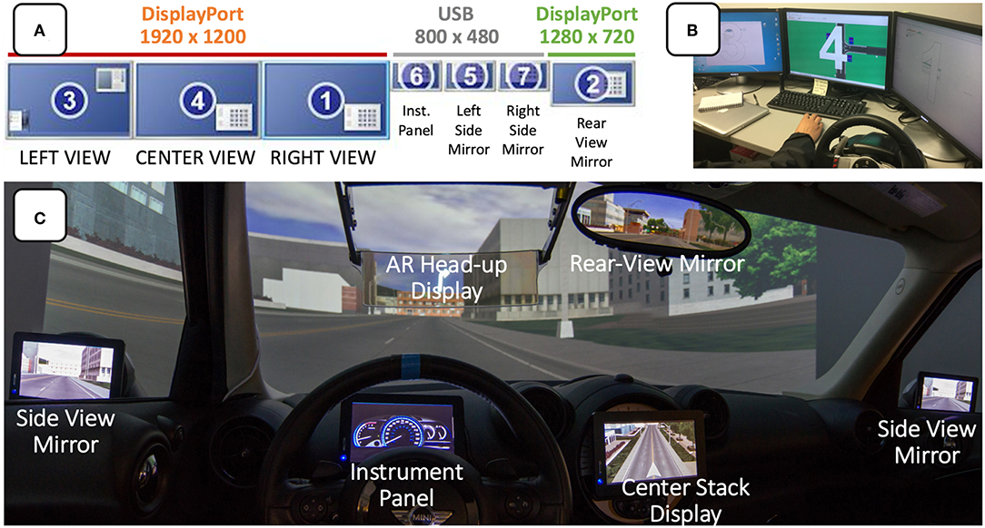 Latest head-up display technology incorporates augmented reality driving  experience