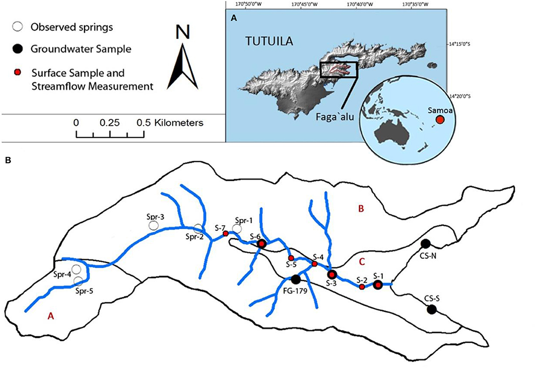 Frontiers | Submarine Groundwater Discharge and Stream Baseflow Sustain  Pesticide and Nutrient Fluxes in Faga\'alu Bay, American Samoa