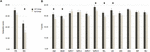 www.frontiersin.org
