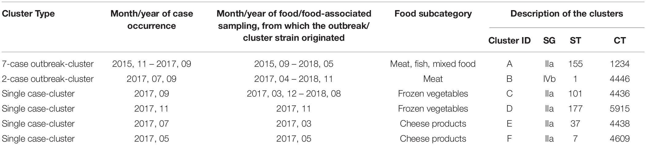 www.frontiersin.org