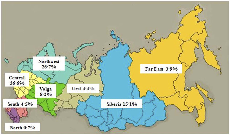 www.frontiersin.org
