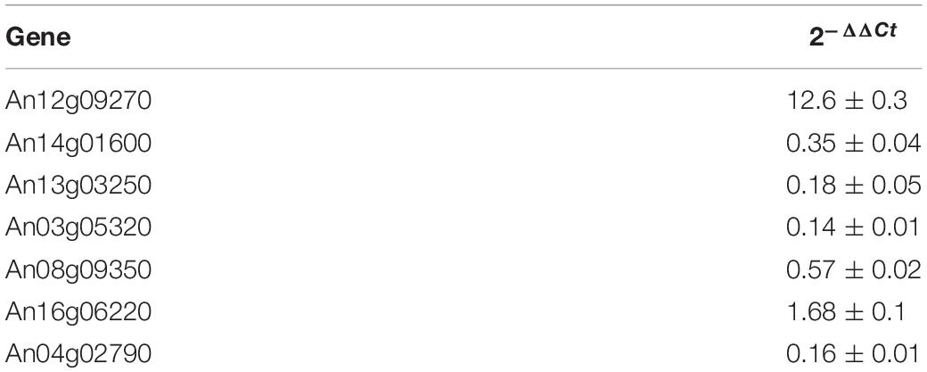 www.frontiersin.org