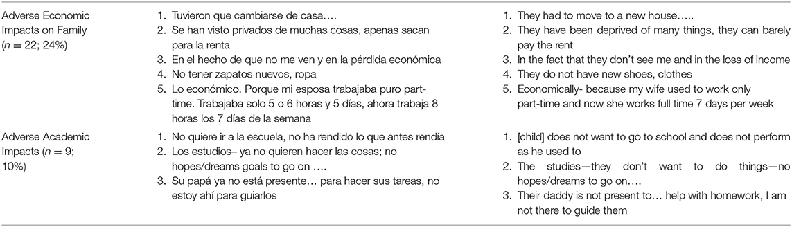 www.frontiersin.org