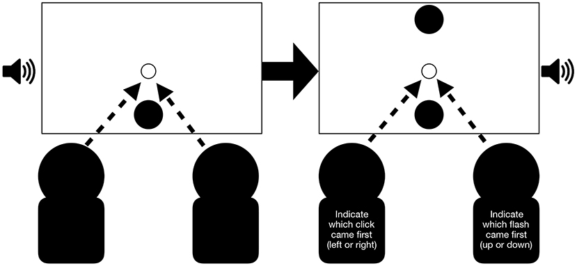 www.frontiersin.org