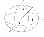www.frontiersin.org