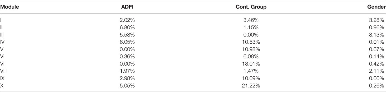 www.frontiersin.org