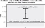 www.frontiersin.org