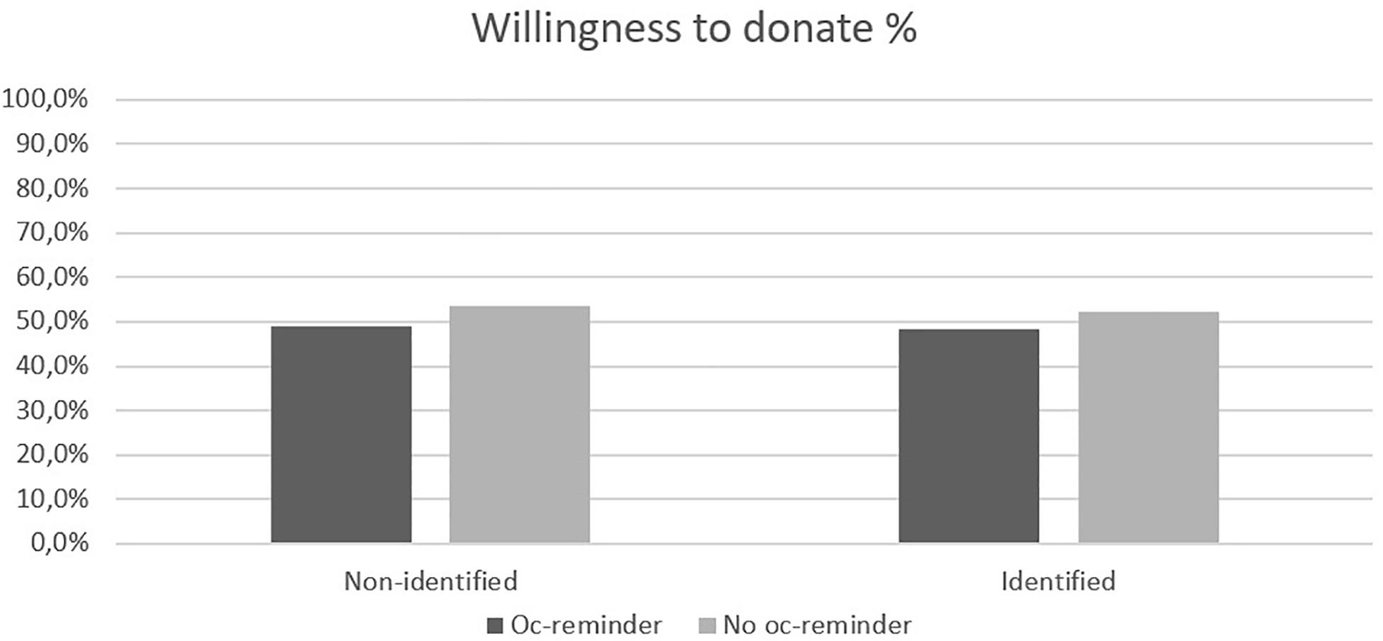 www.frontiersin.org