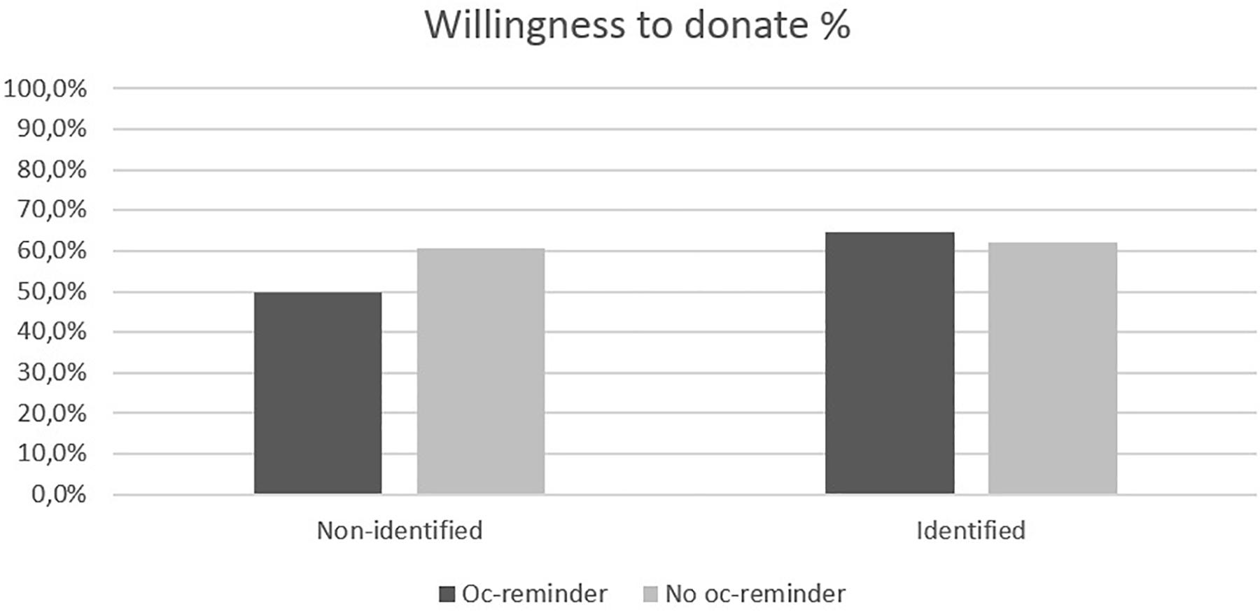 www.frontiersin.org