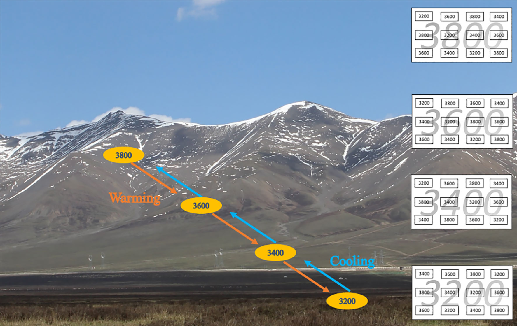 www.frontiersin.org