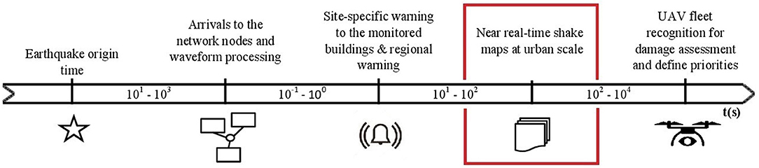 www.frontiersin.org