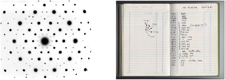 Figure 1 - The discovery of the first quasi-crystal.