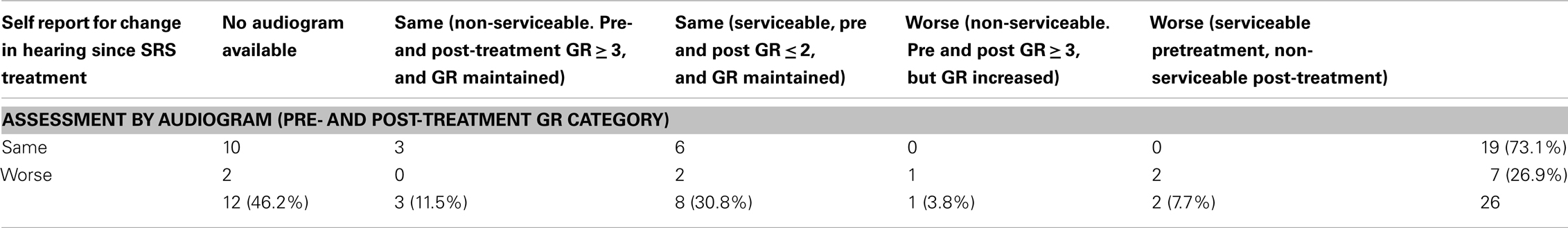 www.frontiersin.org