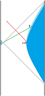 www.frontiersin.org