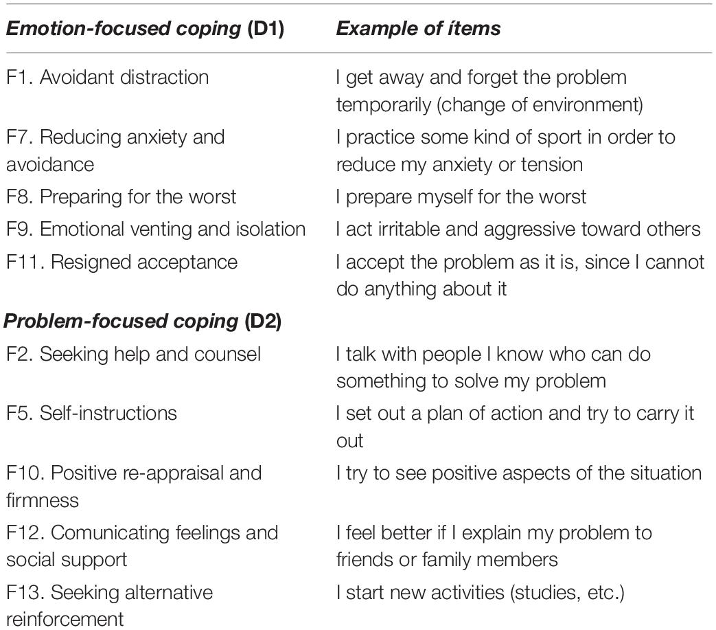 emotion focused coping psychology