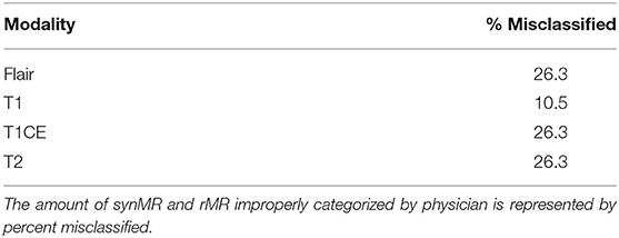 www.frontiersin.org
