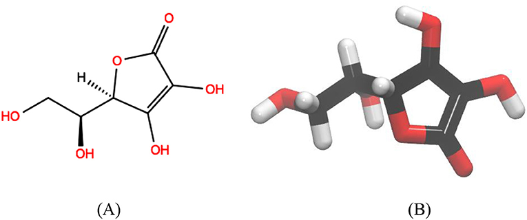 Figure 1 - Ascorbic acid or Vitamin C.