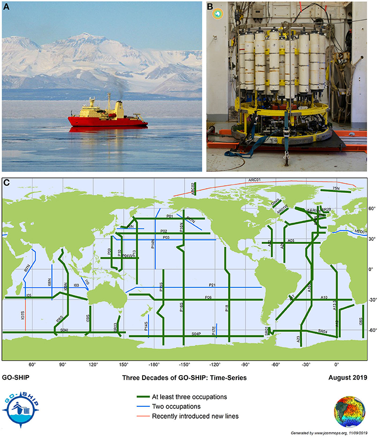 Figure 3 - (A) An ice breaker research ship off the coast of Antarctica.