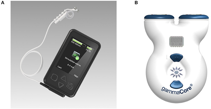 Non-Invasive Vagus Nerve stimulation Devices: Technology