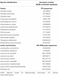www.frontiersin.org