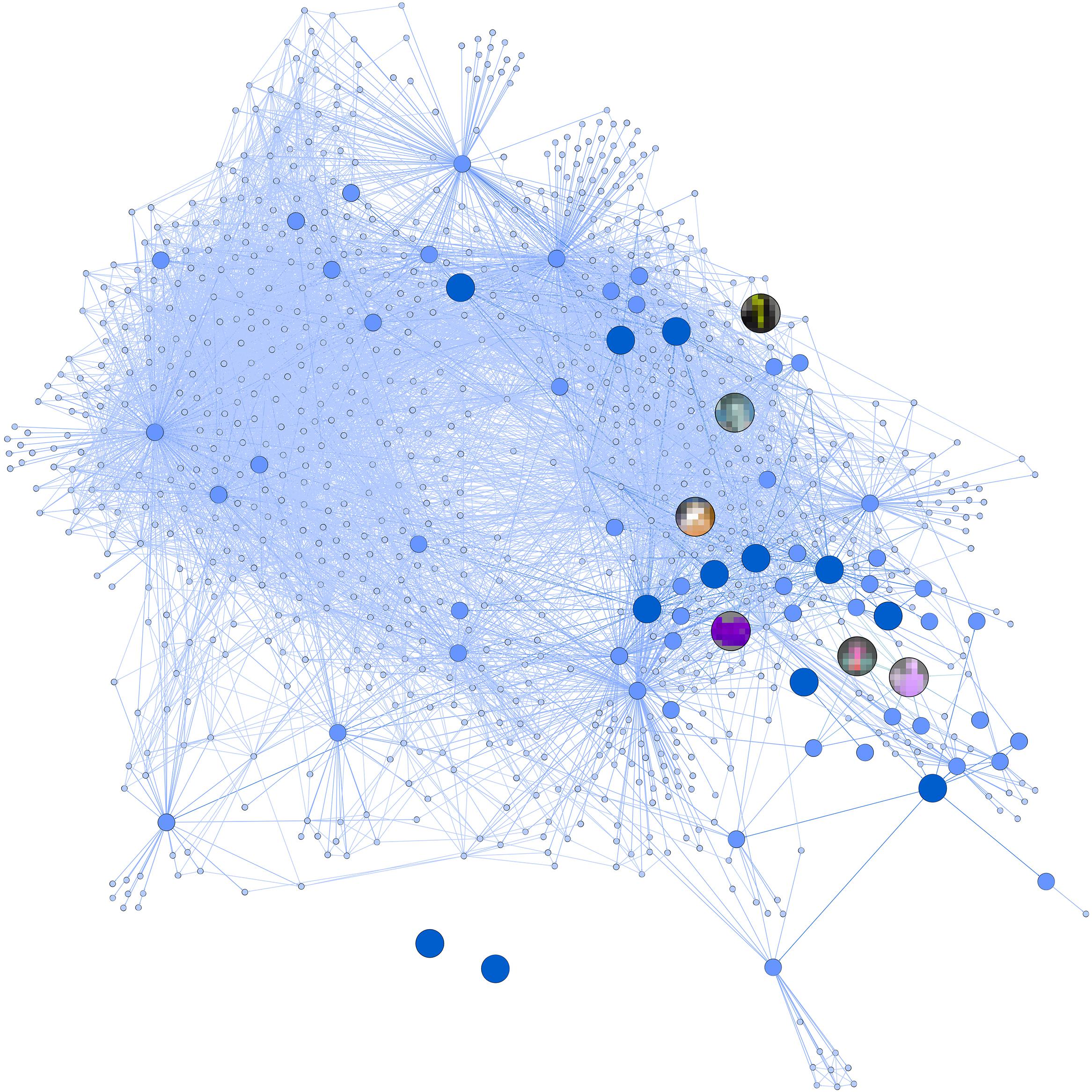 Frontiers Urban Influencers An Analysis Of Urban Identity In Youtube Content Of Local Social Media Influencers In A Super Diverse City Psychology