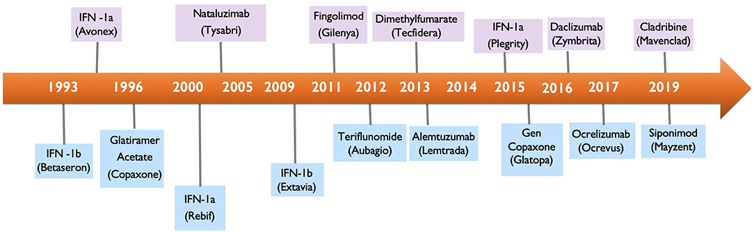 imig mesothelioma staging