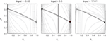 www.frontiersin.org