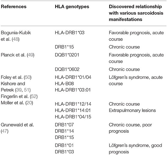 stage 3 papillary thyroid cancer life expectancy