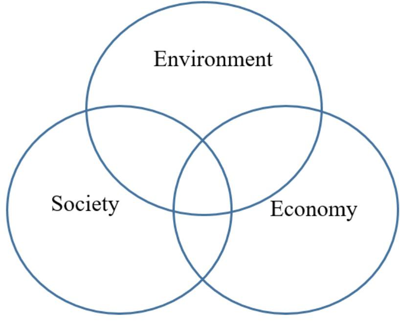 www.frontiersin.org