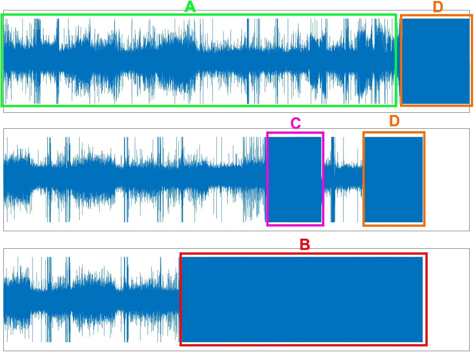 Frontiers Sleep Stage Classification Using Time Frequency Spectra From Consecutive Multi Time Points Neuroscience