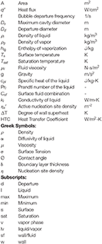Boiling enhancement thesis 04 image