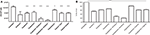 www.frontiersin.org