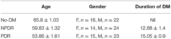 www.frontiersin.org